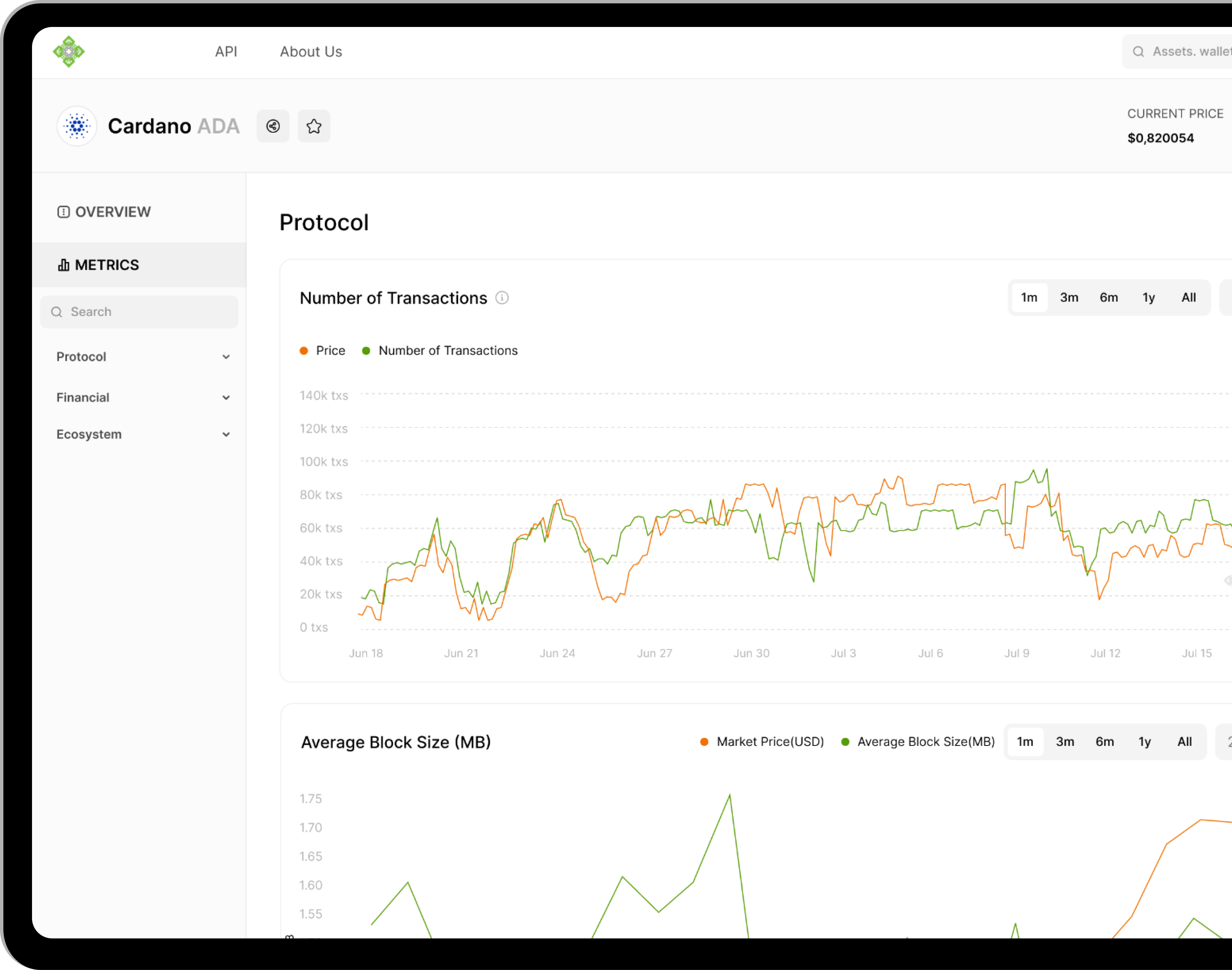 Product demonstration 1